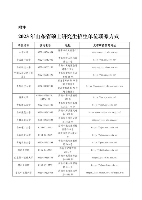 2023年山东省硕士研究生招生考试初试成绩公布时间