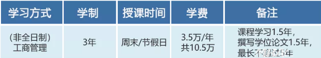 招生计划与报考条件