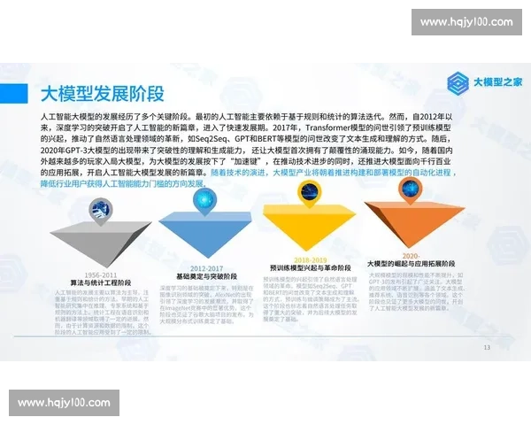 数据炸裂驱动时代变革的增长逻辑与商业新机遇全景解析趋势洞察