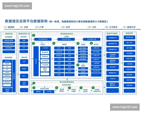 数字化转型背景下足球行业成本控制与高质量可持续发展路径研究