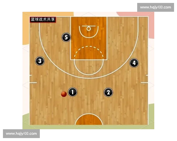 以站位防守为核心解析现代篮球战术体系演变与实战应用策略探讨论