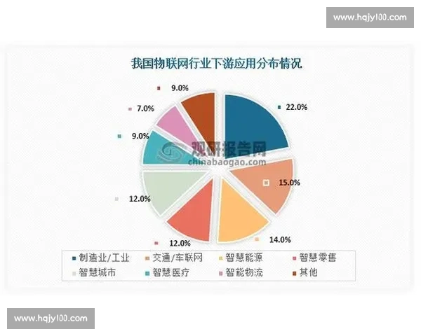 专家解读现代科技对社会发展的深远影响及未来趋势分析 专家解读现代科技对社会发展的深远影响及未来趋势分析